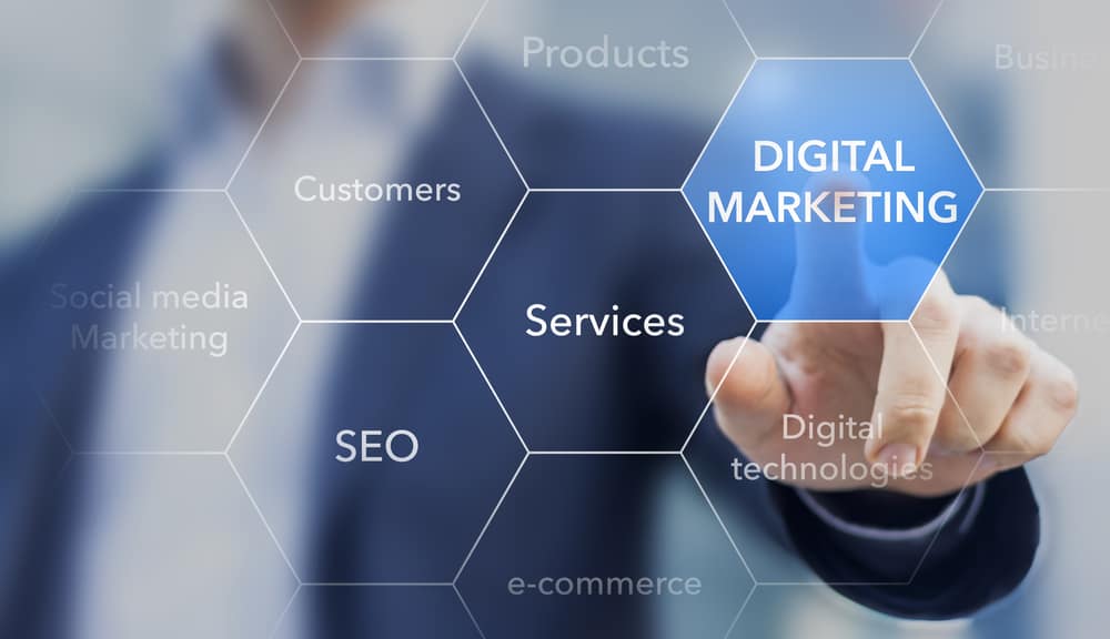 Cara Cerdas Memilih Jasa Digital Marketing Untuk Kembangkan Bisnis